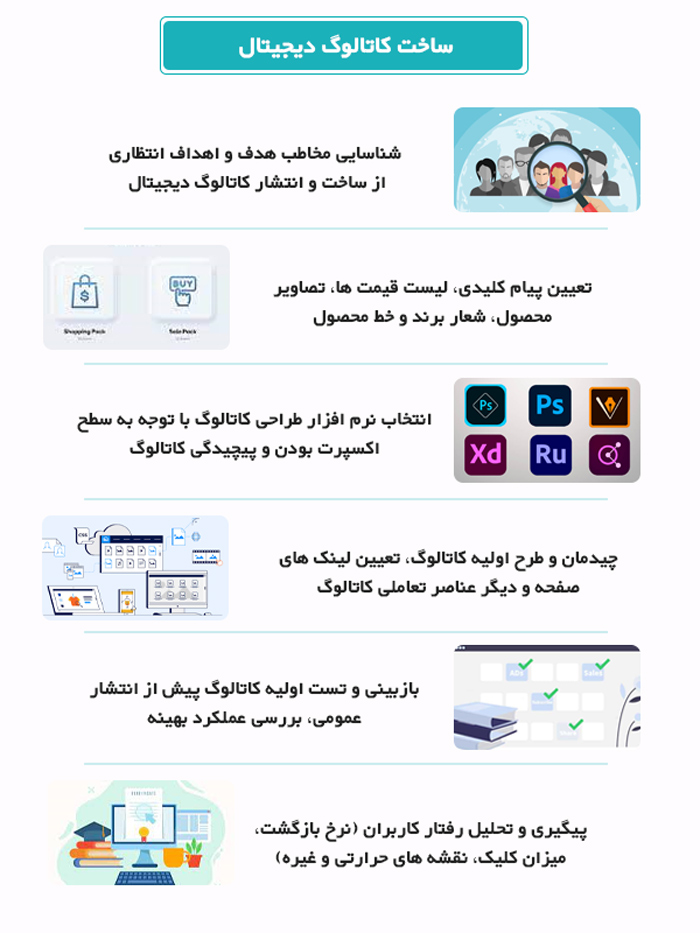ساخت کاتالوگ دیجیتال - نگاران